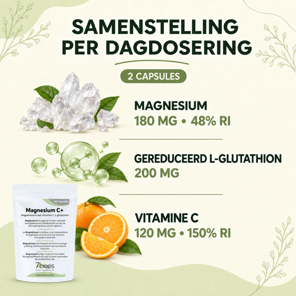 Magnesium C+ samenstelling