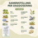 Menox Xtra samenstelling