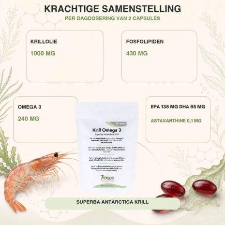 samenstelling krill omega 3 samenstelling krill omega 3