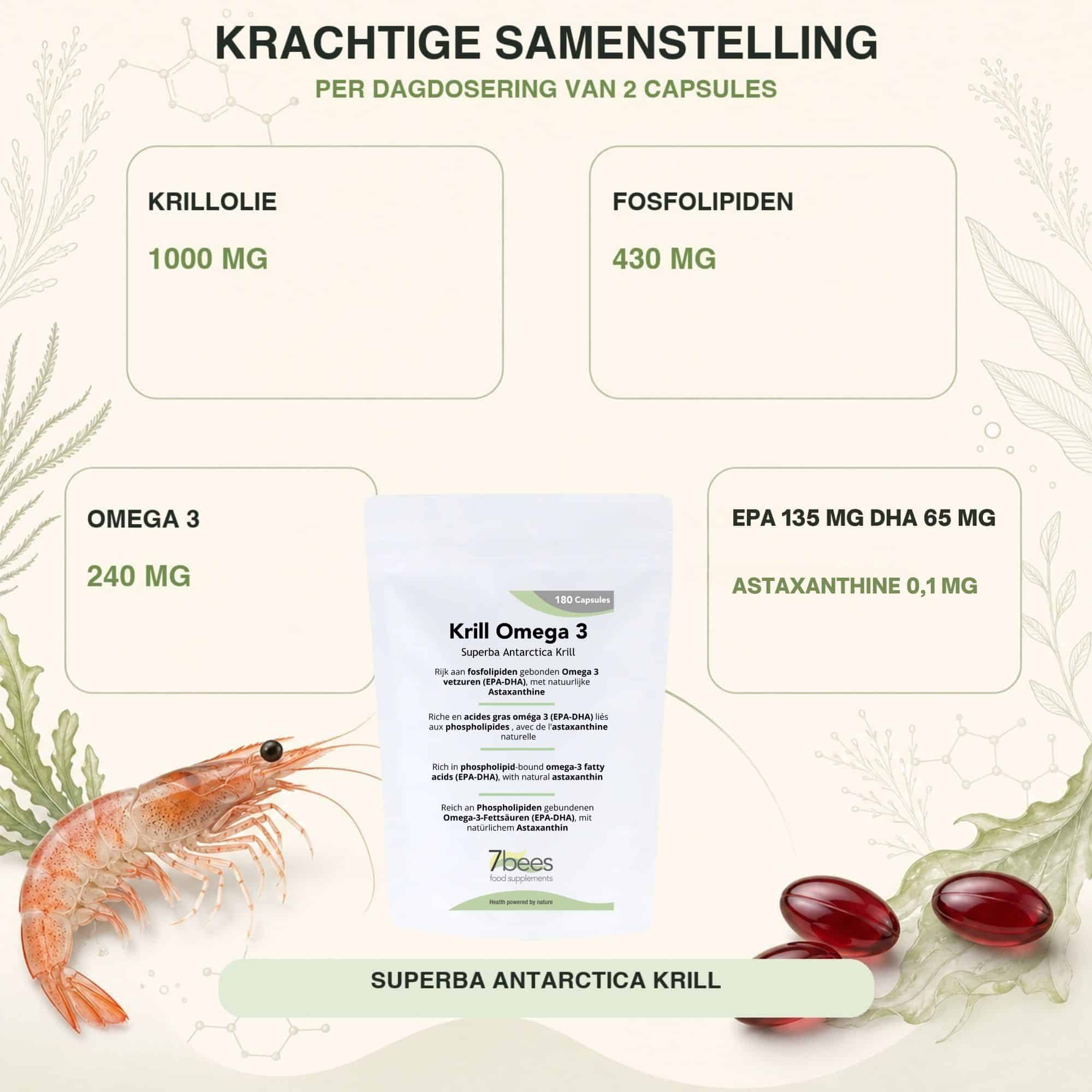 samenstelling krill omega 3